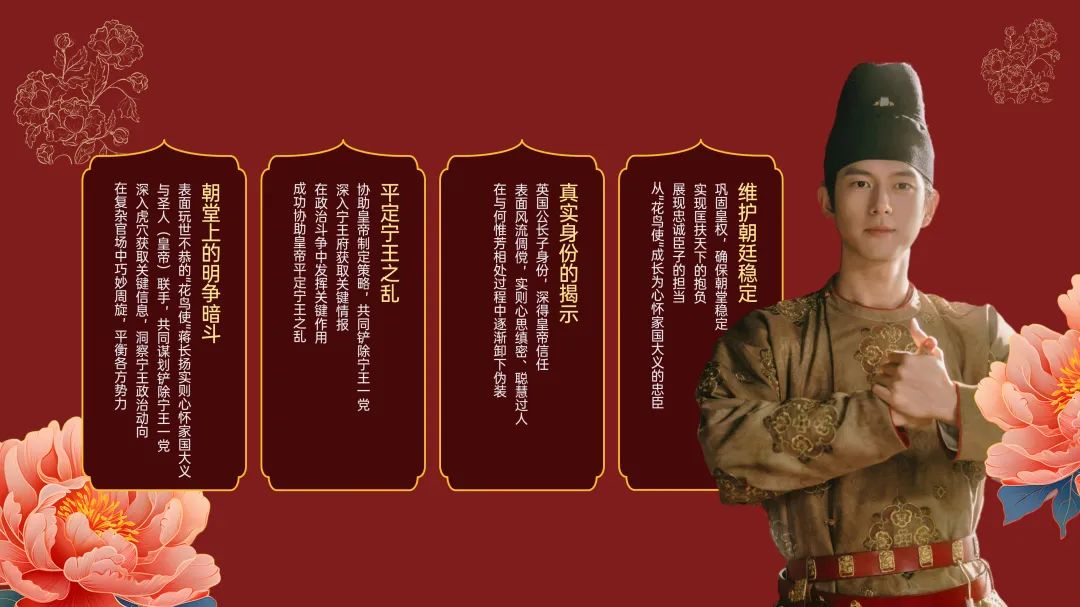 1小时给杨紫的锦绣芳华做了份PPT，这才是AI该有的样子（附下载）