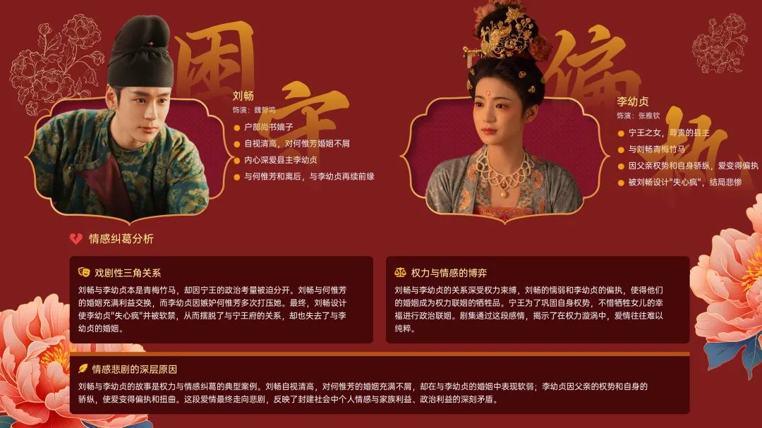 1小时给杨紫的锦绣芳华做了份PPT，这才是AI该有的样子（附下载）