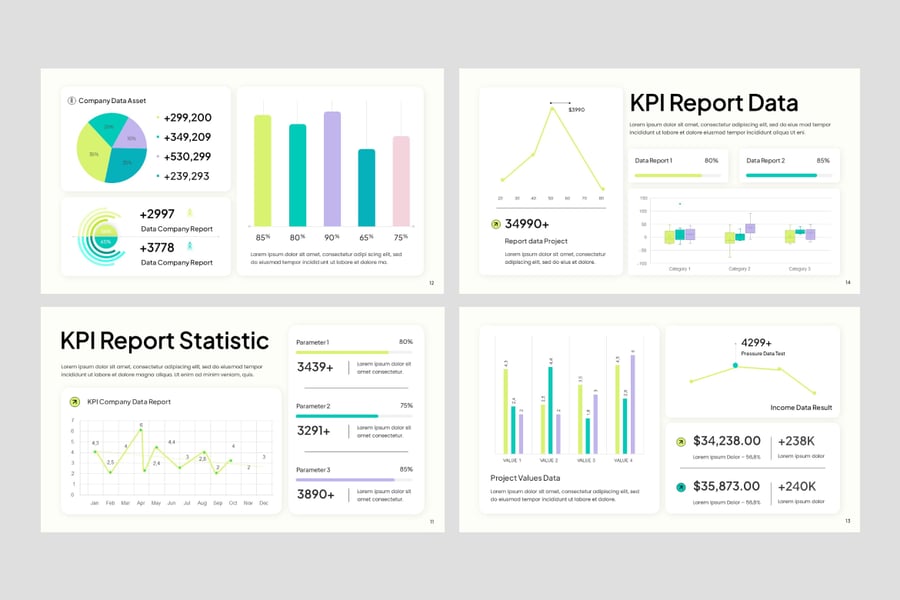 KPI报告PPT模板 (PPTX)