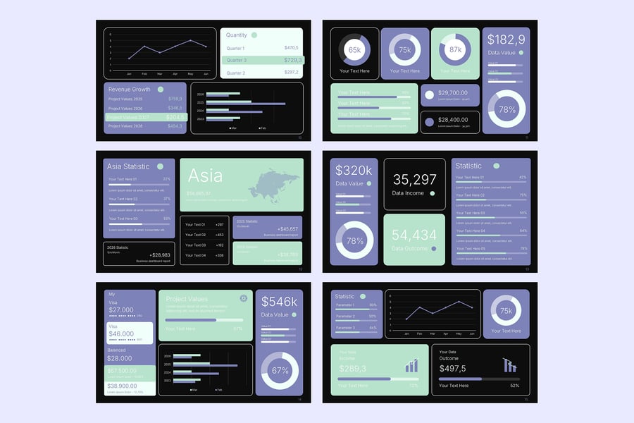KPI仪表板PPT模板 (PPTX)
