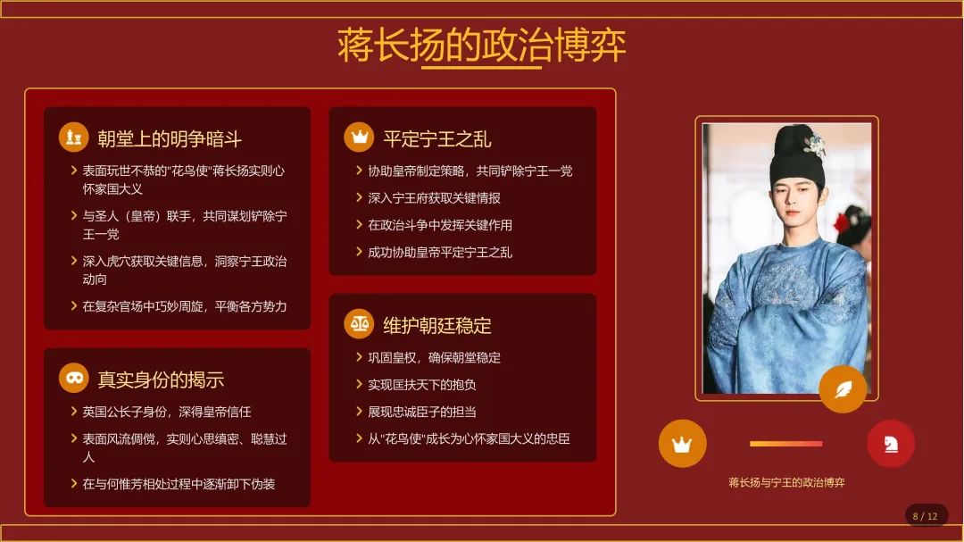 1小时给杨紫的锦绣芳华做了份PPT，这才是AI该有的样子（附下载）