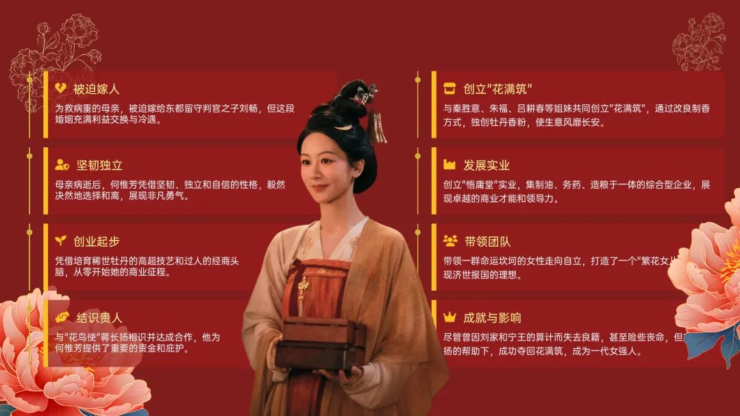 1小时给杨紫的锦绣芳华做了份PPT，这才是AI该有的样子（附下载）