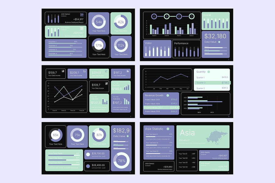 KPI仪表板PPT模板 (PPTX)