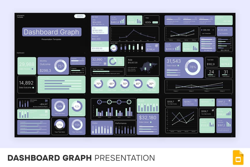 KPI仪表板PPT模板 (PPTX)