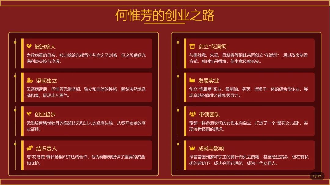 1小时给杨紫的锦绣芳华做了份PPT，这才是AI该有的样子（附下载）