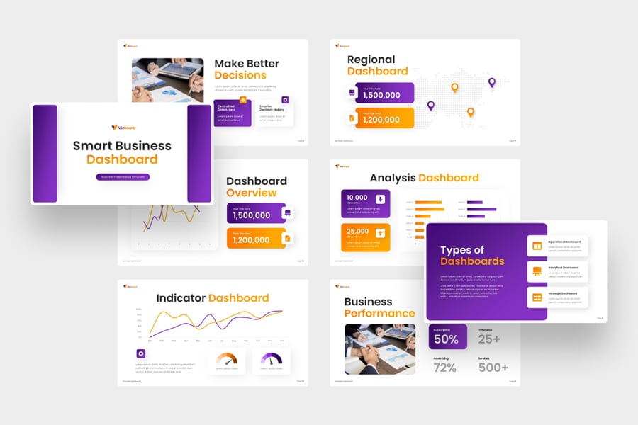 智能业务仪表板PPT模板 (PPTX)