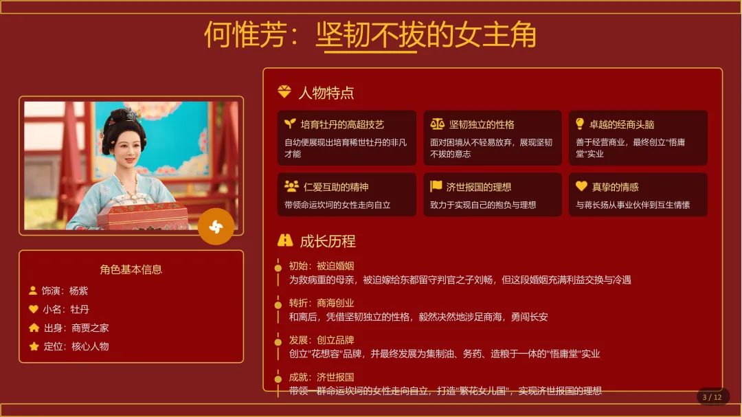 1小时给杨紫的锦绣芳华做了份PPT，这才是AI该有的样子（附下载）