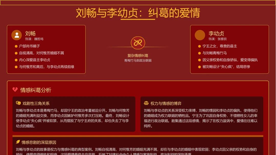 1小时给杨紫的锦绣芳华做了份PPT，这才是AI该有的样子（附下载）