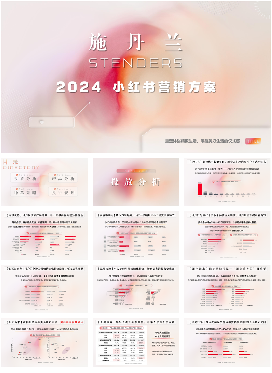 2024施丹兰小红书营销方案.pdf