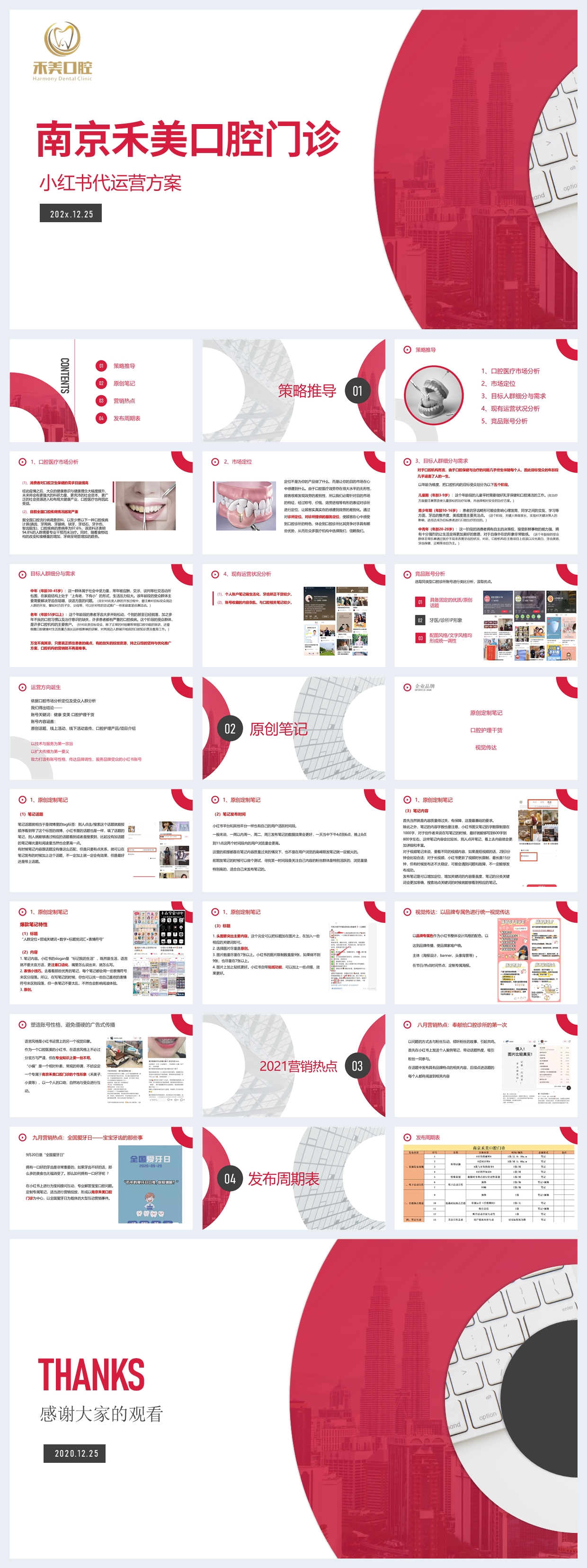 小红书代运营方案-南京禾美口腔门诊.pptx