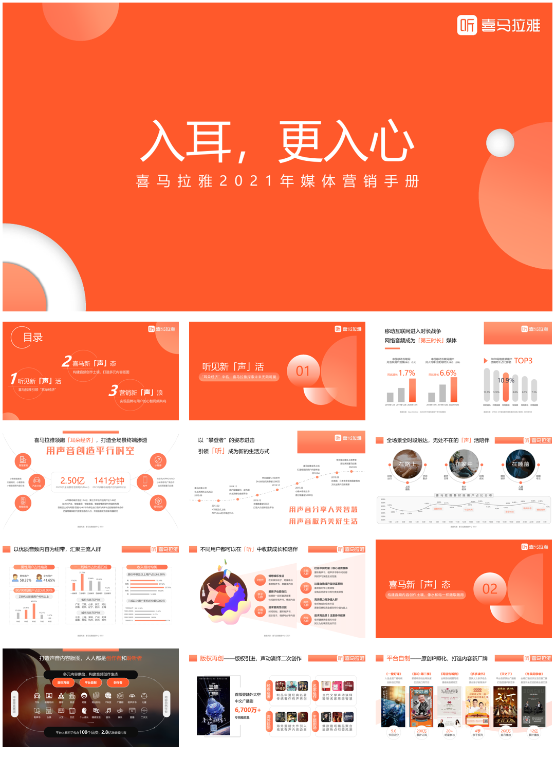 2021年喜马拉雅营销手册-final.pdf