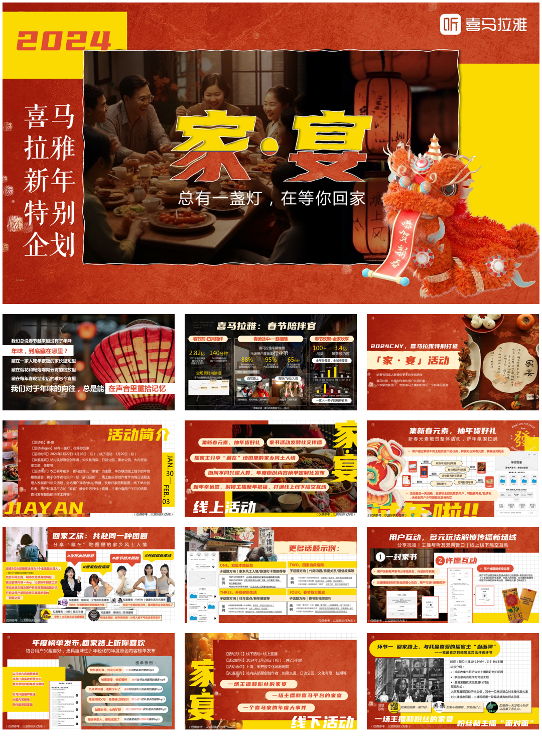 喜马拉雅CNY《家宴》活动招商通案.pdf