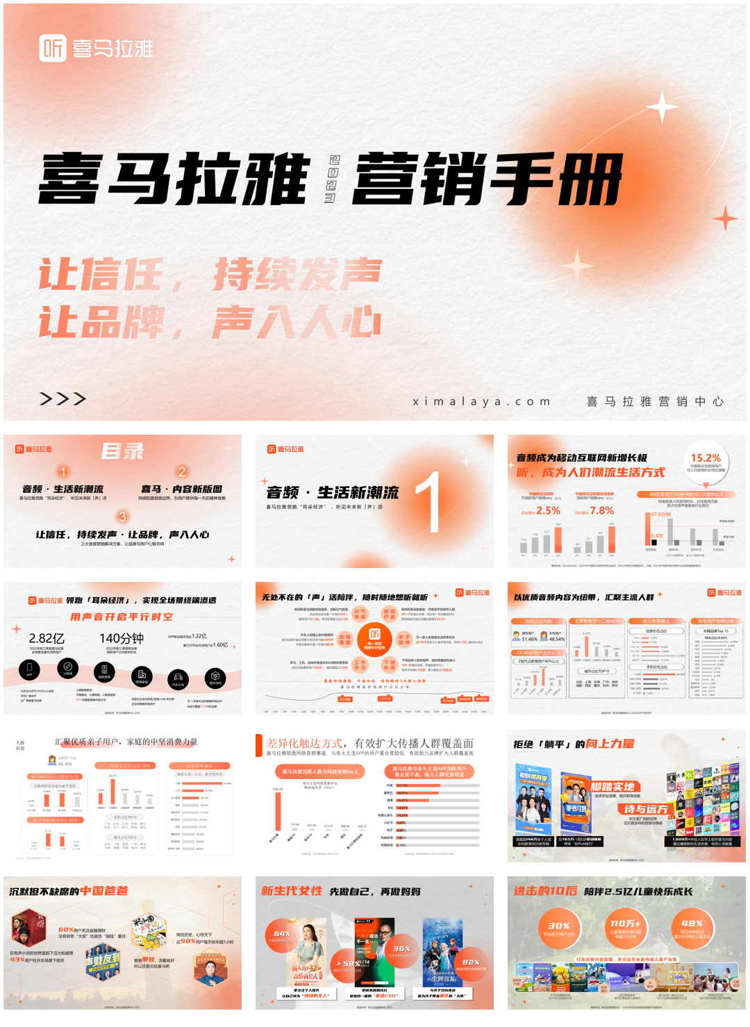 2023喜马拉雅营销手册-3c.pdf