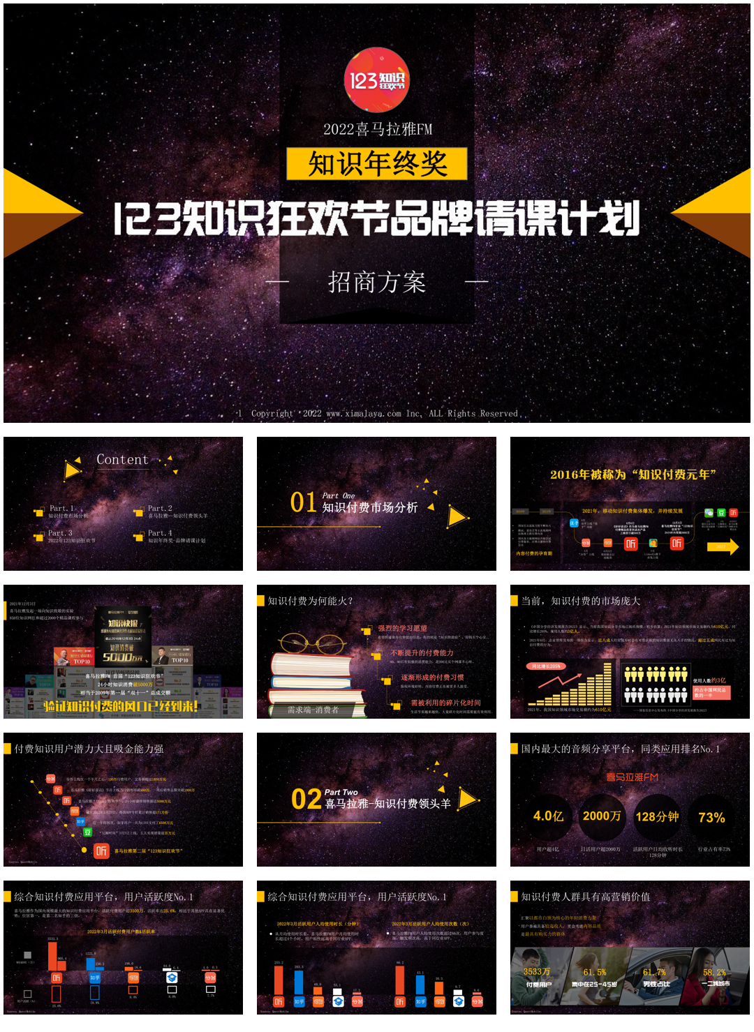 喜马拉雅123知识付费品牌招商方案.pdf