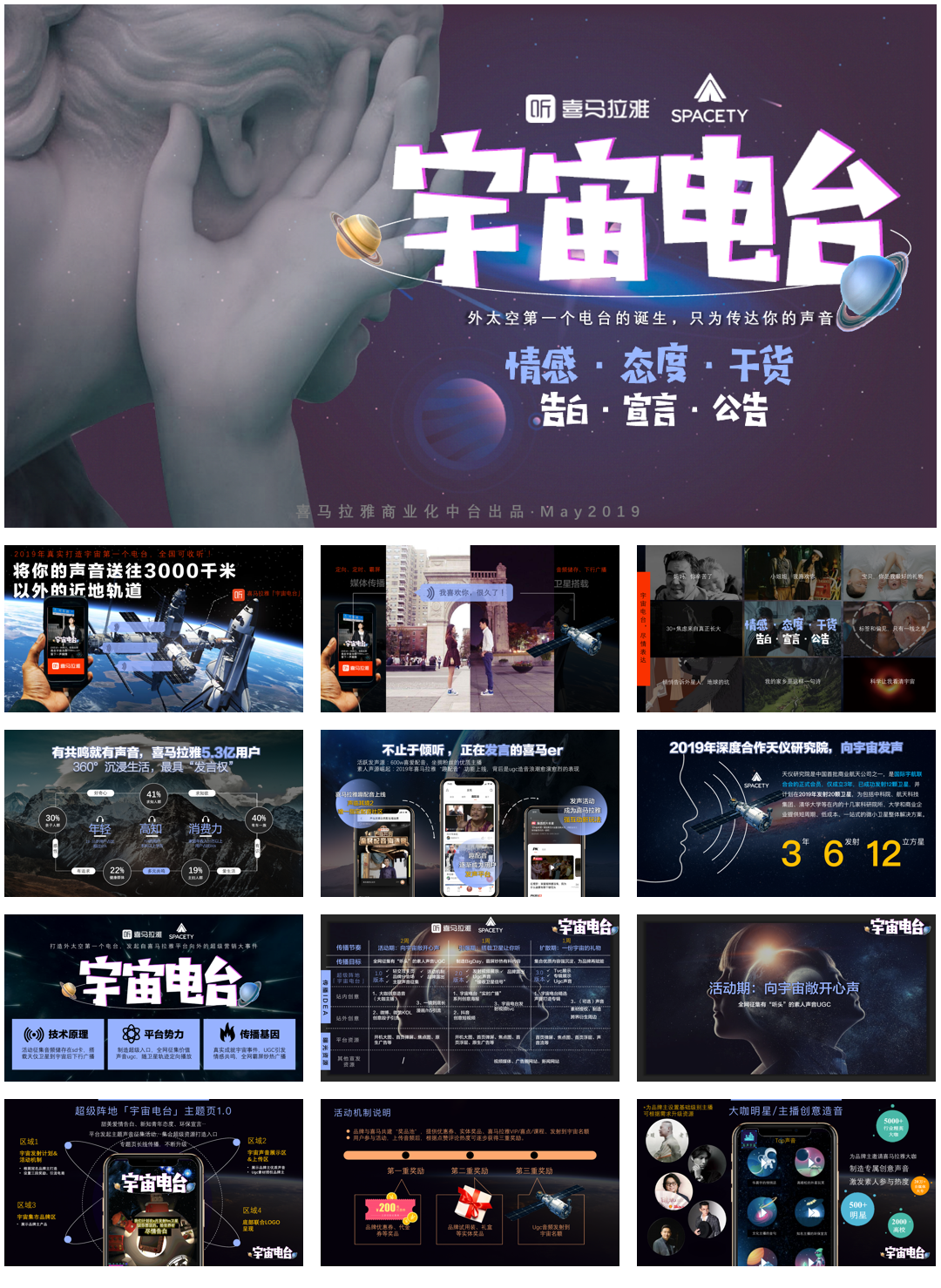 喜马拉雅创新项目「宇宙电台」0524.pdf