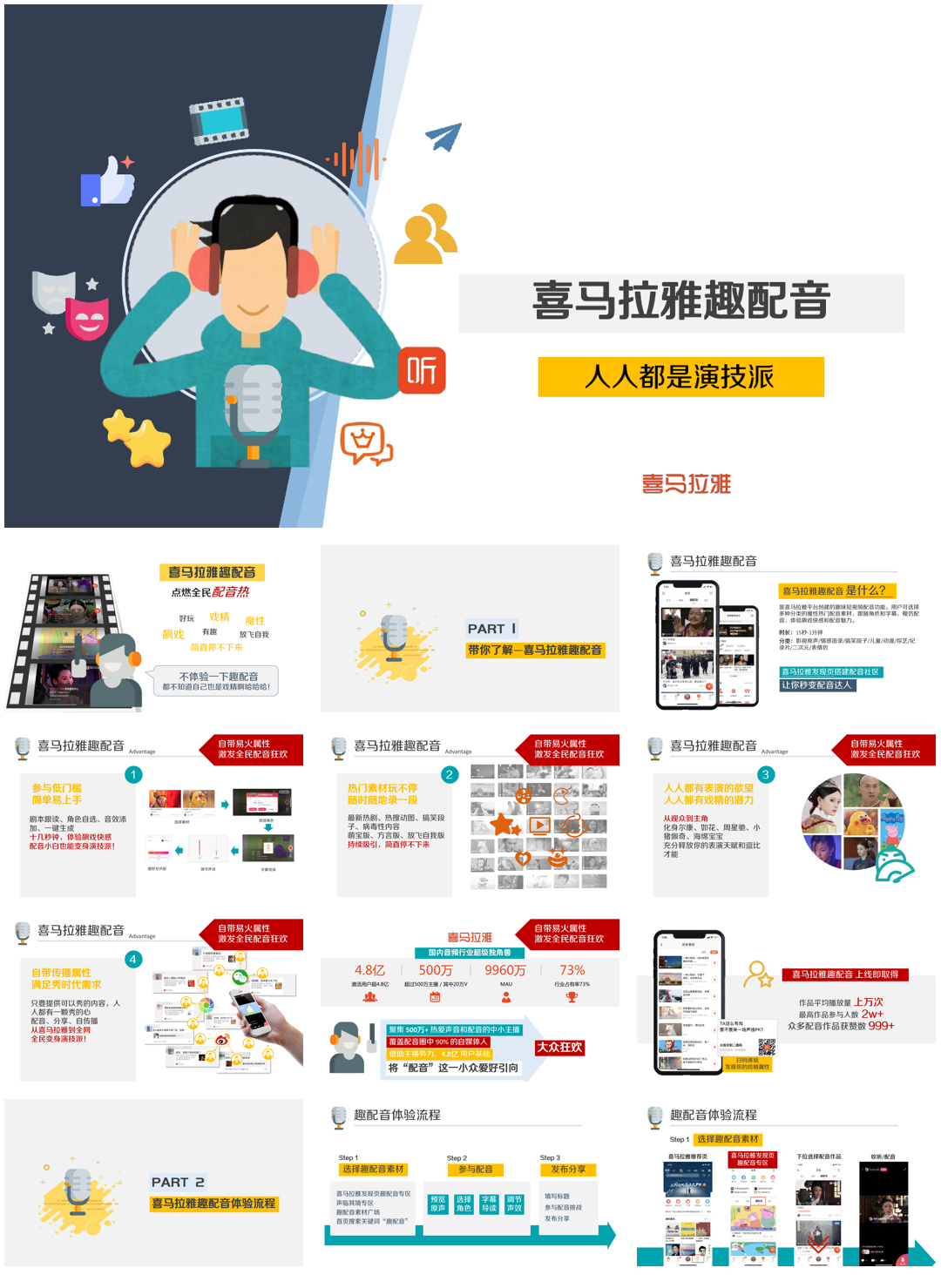 喜马拉雅全民趣配音-产品介绍.pdf