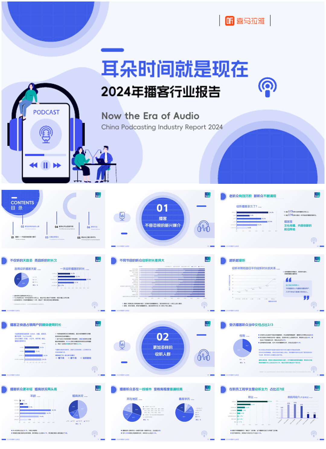 益普索&喜马拉雅&日谈公园:2024年播客行业报告-耳朵时间就是现在.pdf