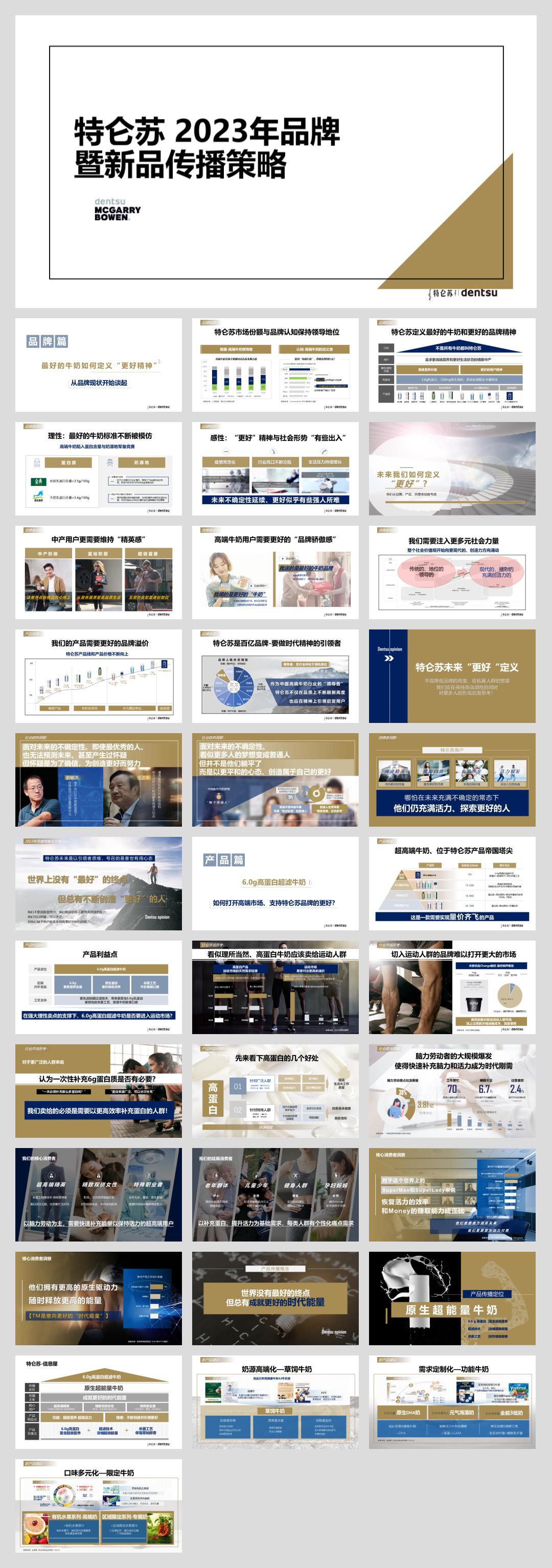 【特仑苏】2023年品牌暨新品营销策略-20220114.pptx