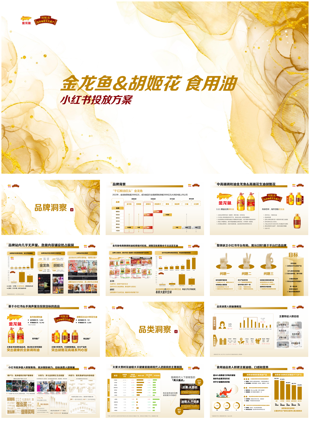 19-金龙鱼&胡姬花食用油小红书投放方案.pdf