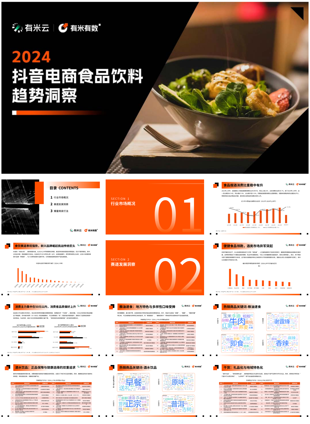 2024抖音电商食品饮料趋势洞察报告-有米有数.pdf