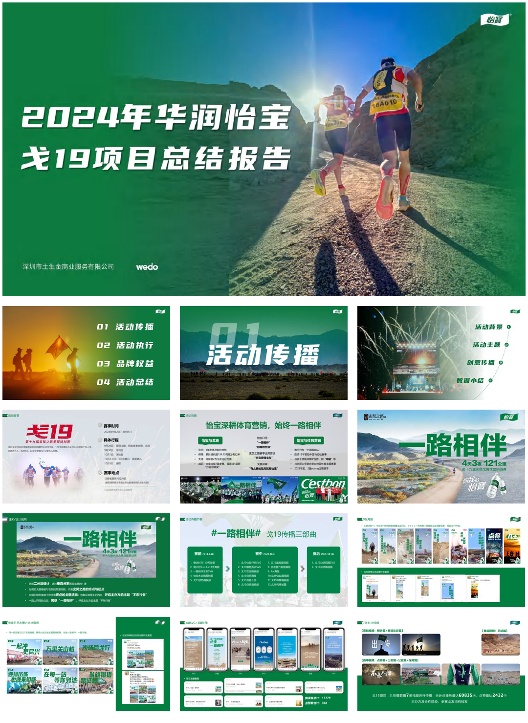 2024年华润怡宝龙19项日总结报告41P.pdf