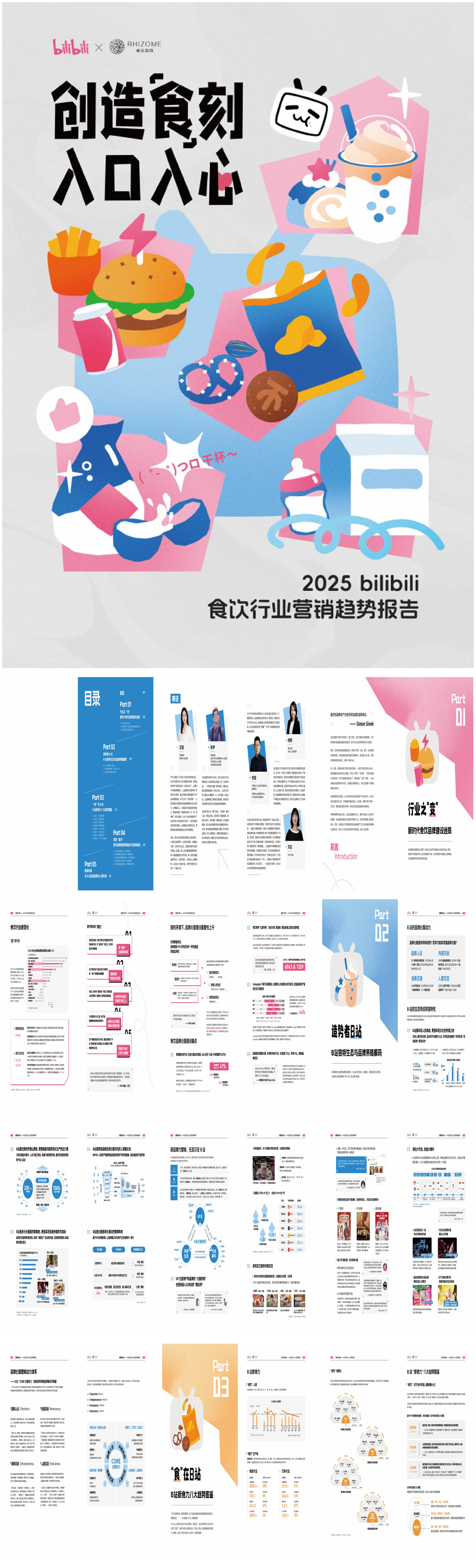 2025bilibili食饮行业营销趋势报告.pdf