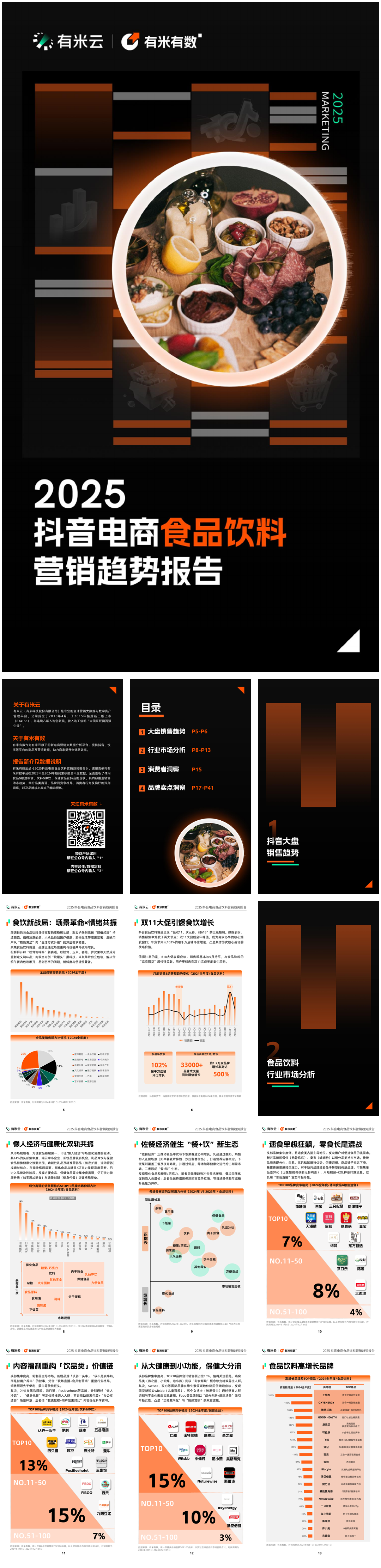 2025年抖音电商食品饮料营销趋势报告.pdf