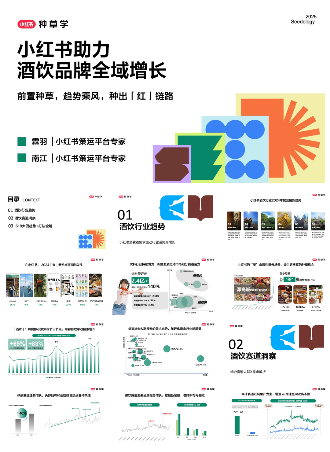 2025小红书618酒饮品牌全域增长.pdf