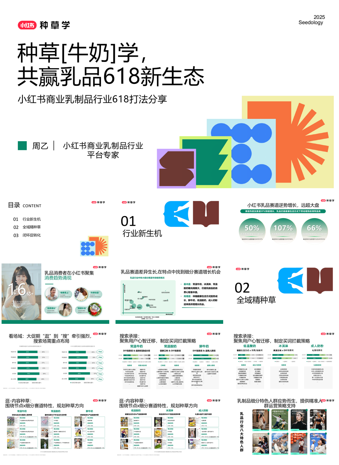 2025小红书618乳制品行业打法分享.pdf