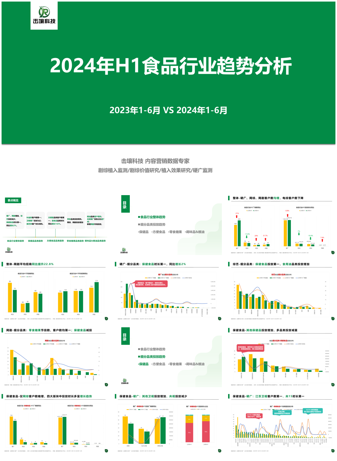 24年H1食品行业趋势分析.pdf