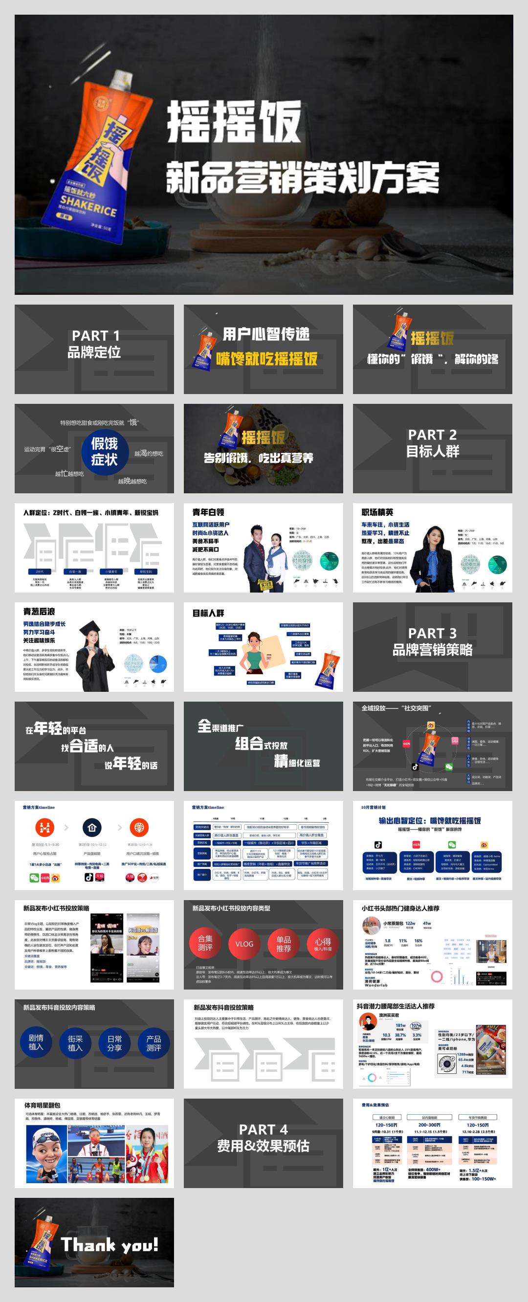 45-蛋白代餐固体饮料摇摇饭新品营销策划方案.pptx