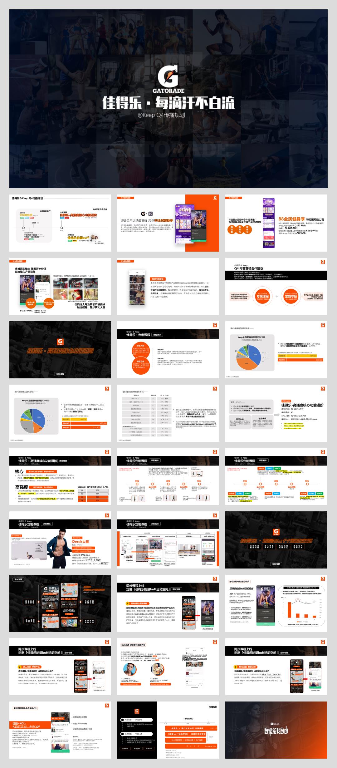 54--佳得乐&keep合作传播规划方案【整合营销】.pptx