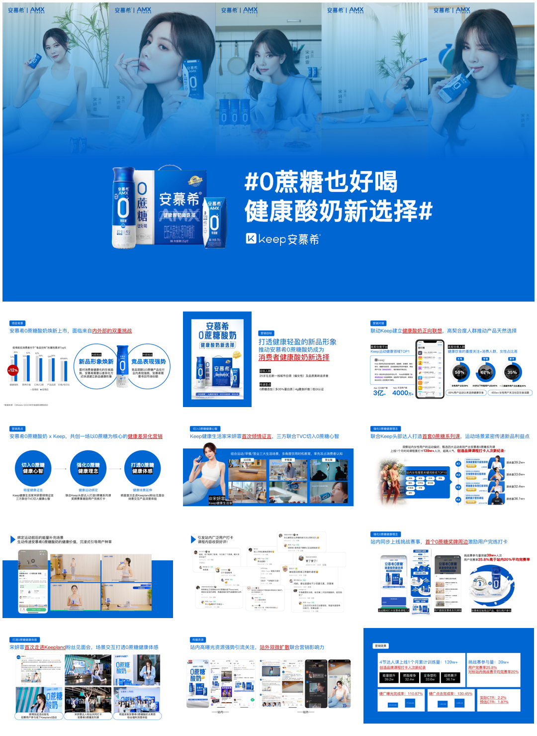 安慕希xKeep：0蔗糖也好喝，健康酸奶新选择.pdf