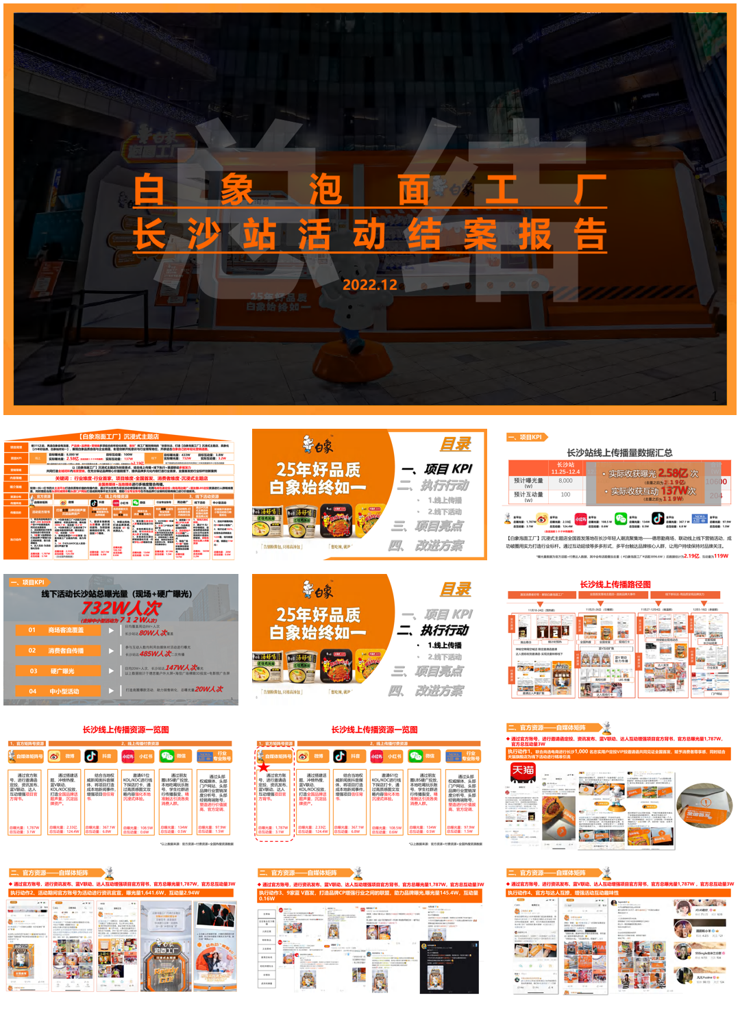 白象泡面工厂长沙站活动结案报告.pdf