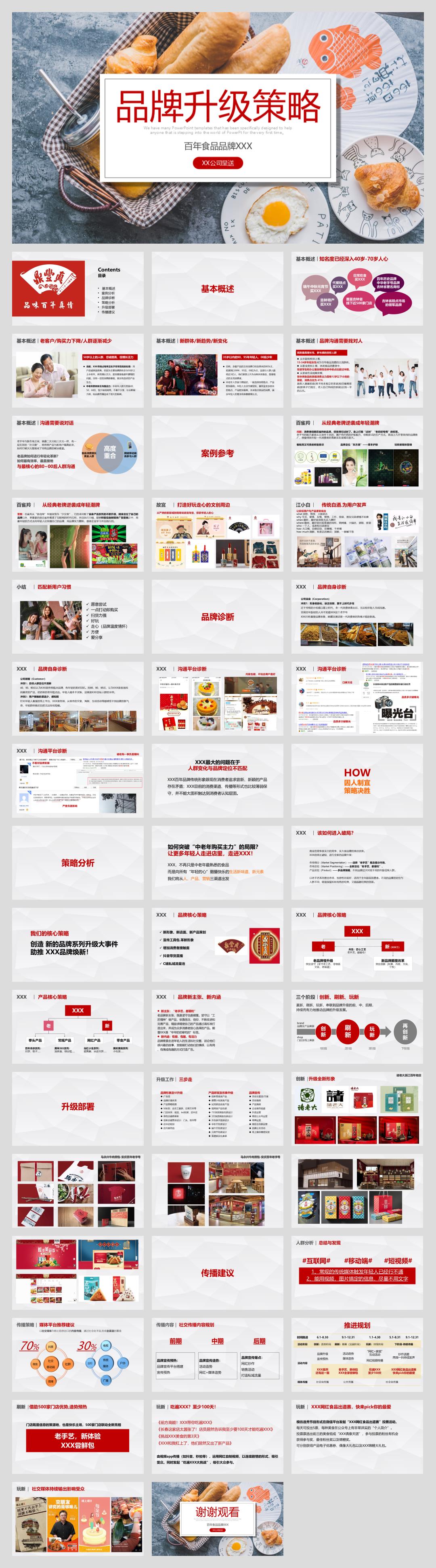 百年食品品牌升级整合营销方案【老字号】【品牌焕新】【种草带货】.pptx