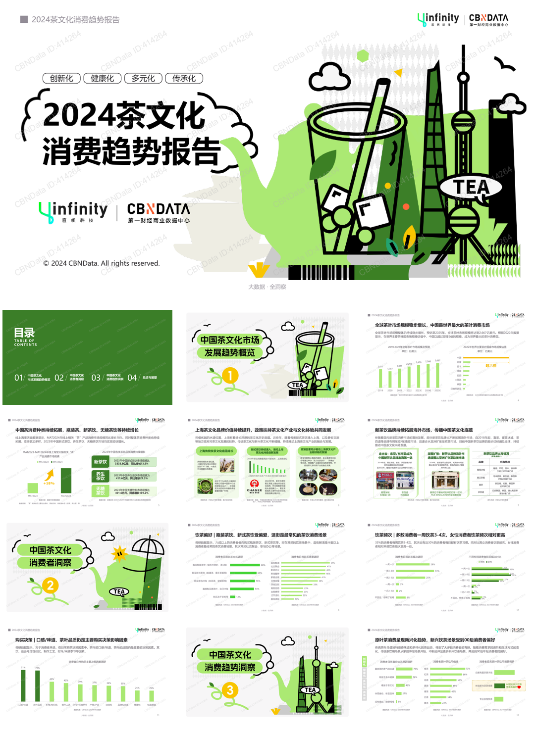 茶文化消费趋势报告.pdf