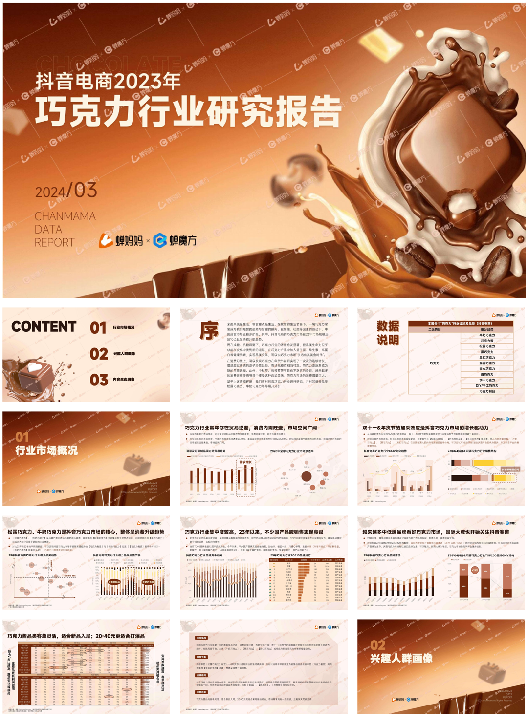 抖音电商2023年巧克力行业研究报告.pdf