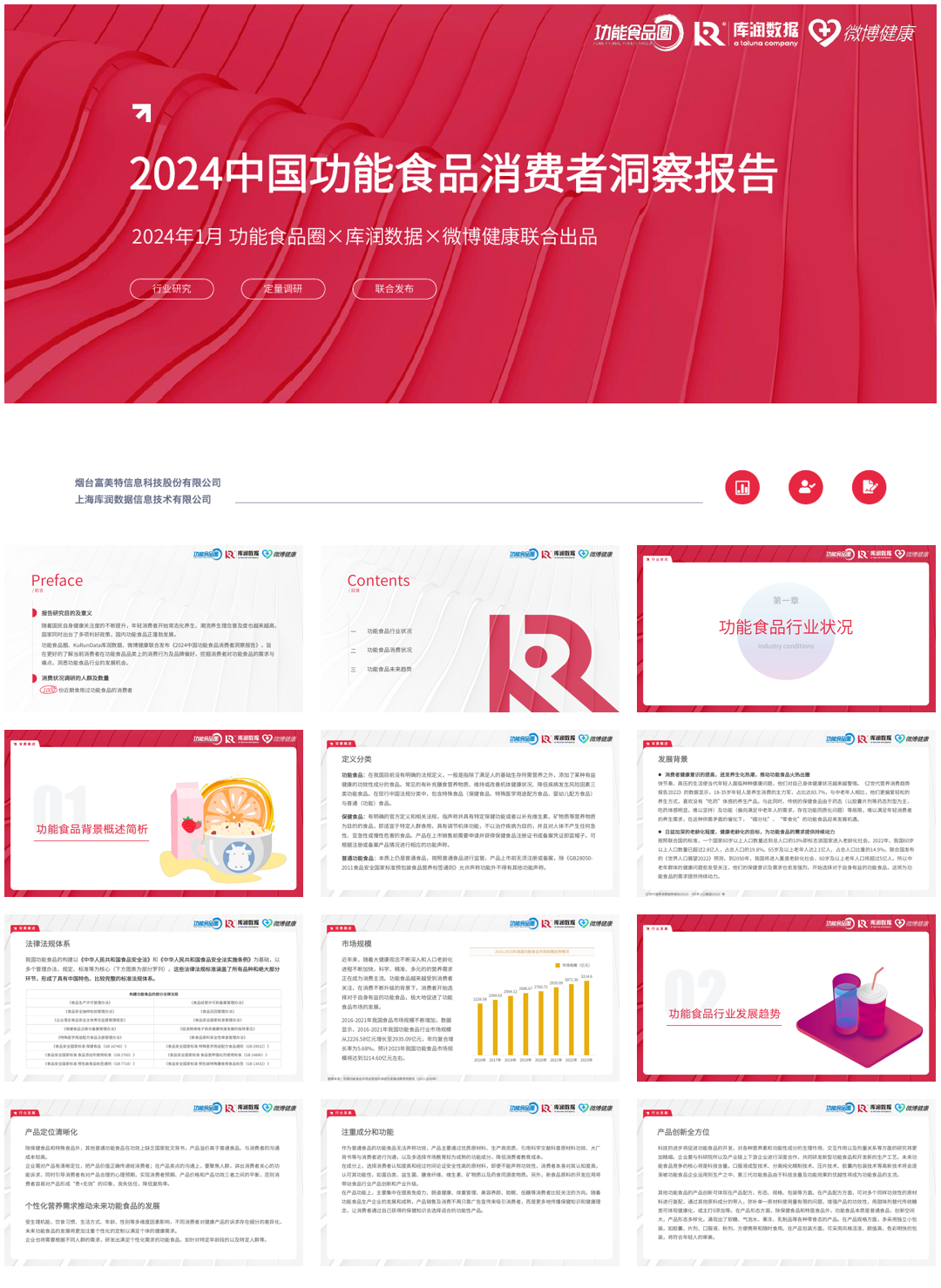 功能食品圈&库润数据&微博健康:2024中国功能食品消费者洞察报告.pdf