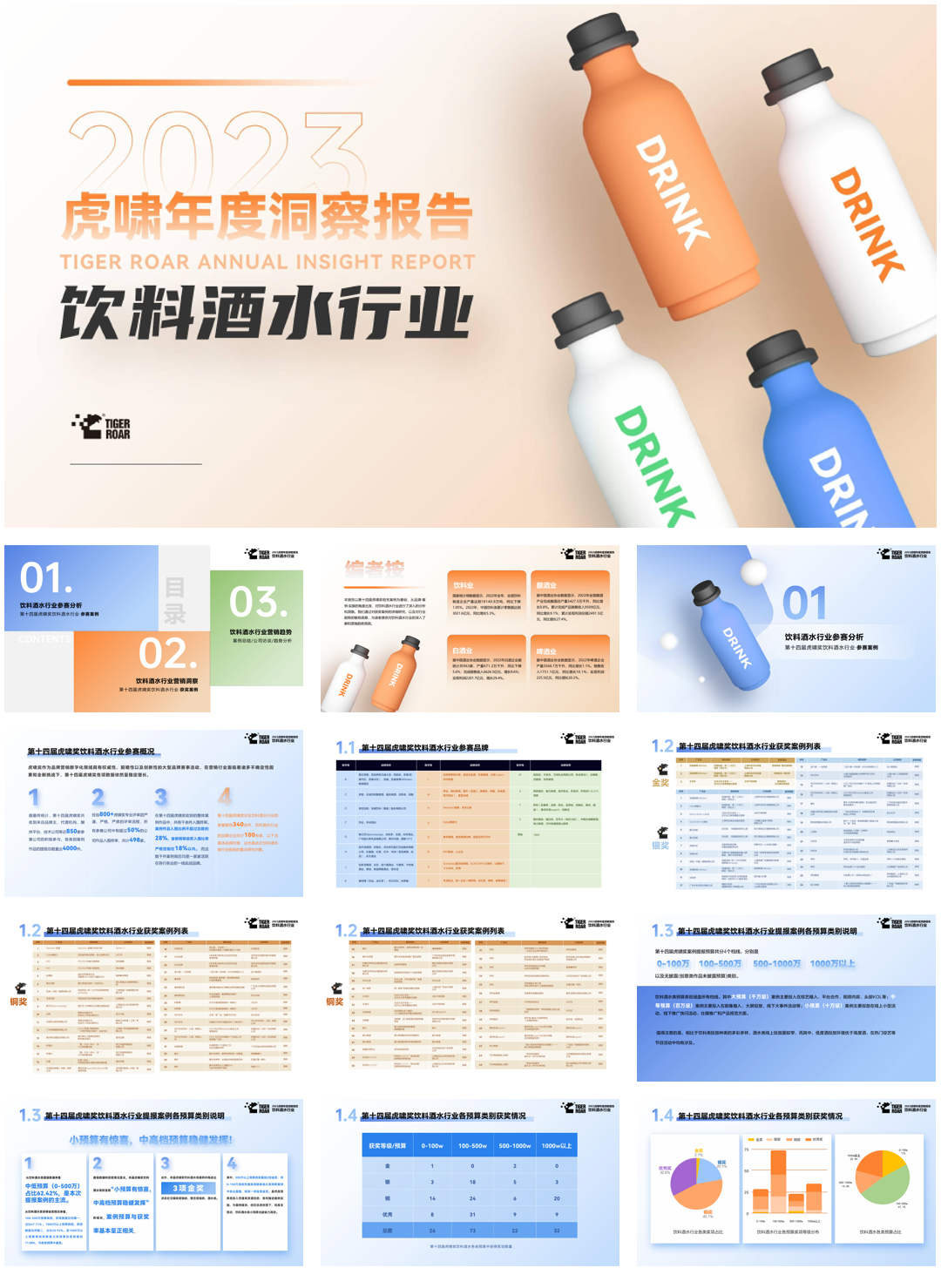 虎啸:2023虎啸年度洞察报告-饮料酒水行业.pdf