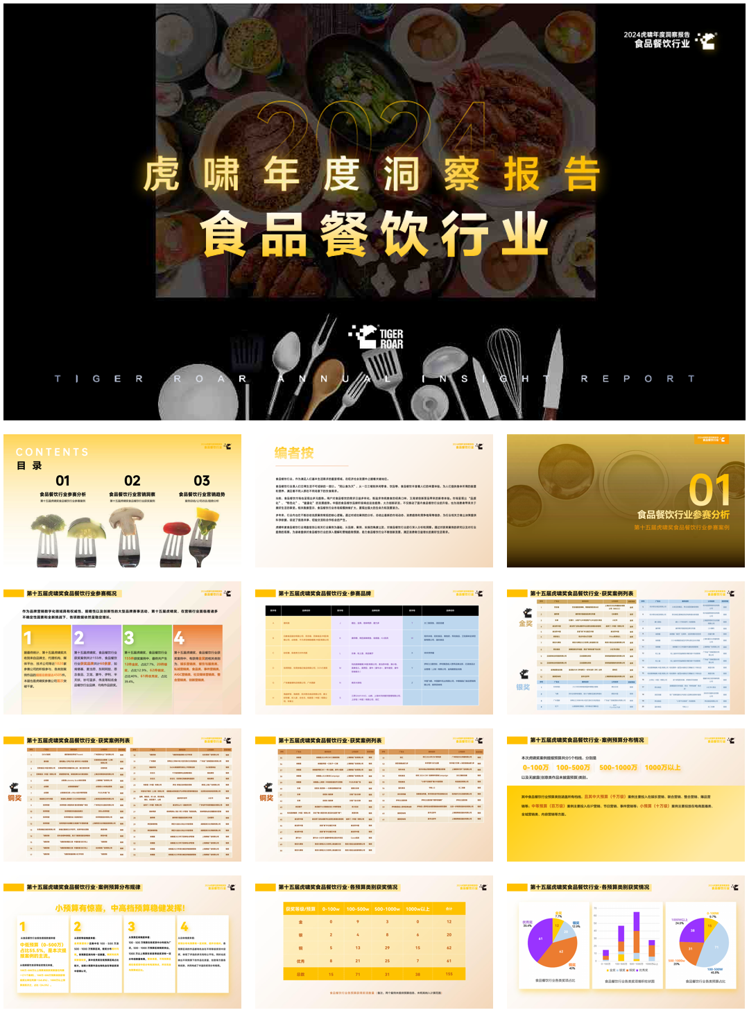 虎啸：2024年虎啸年度洞察报告——食品餐饮行业.pdf