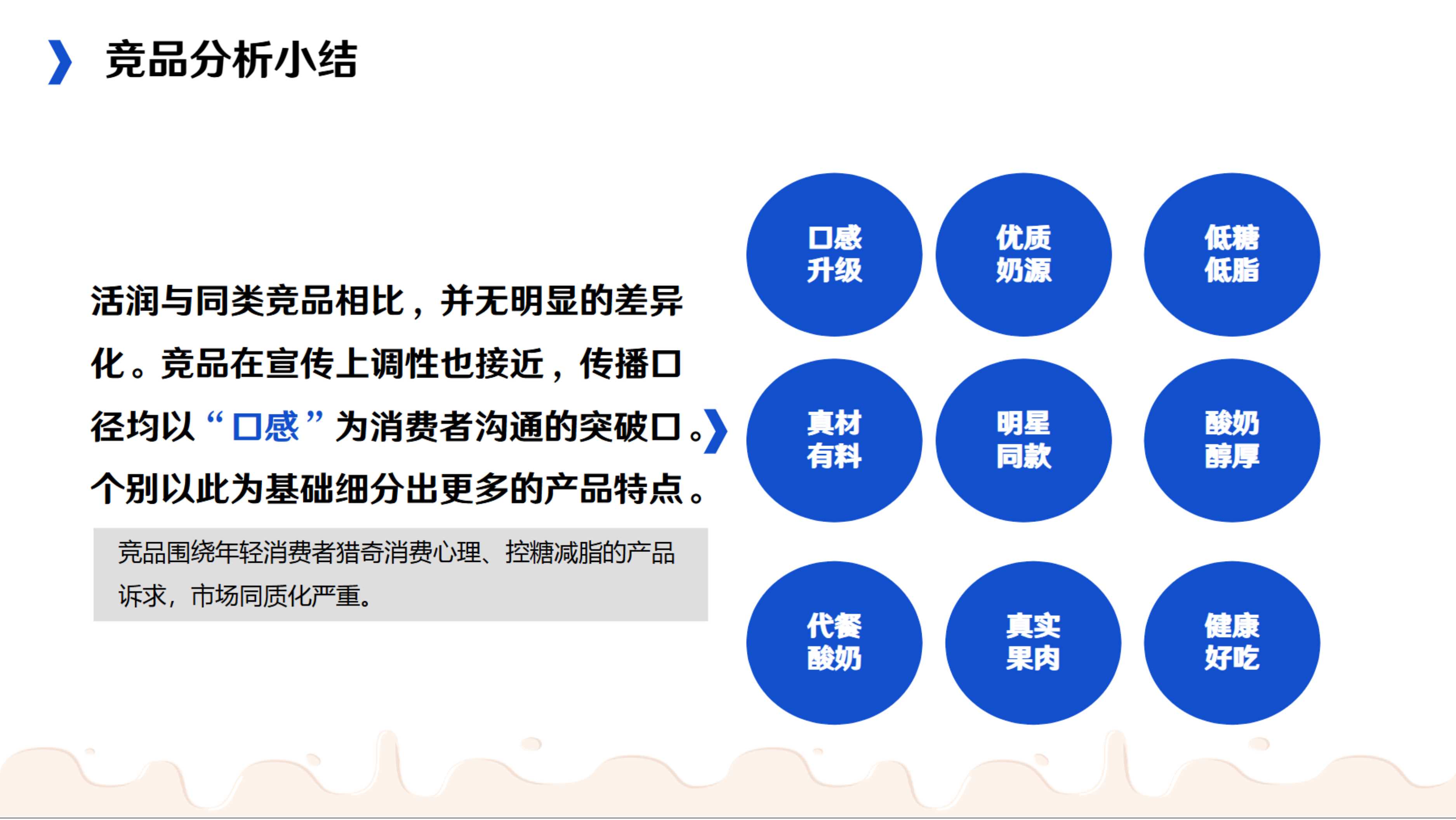 活润晶球酸奶品牌视觉统一升级营销方案.pdf