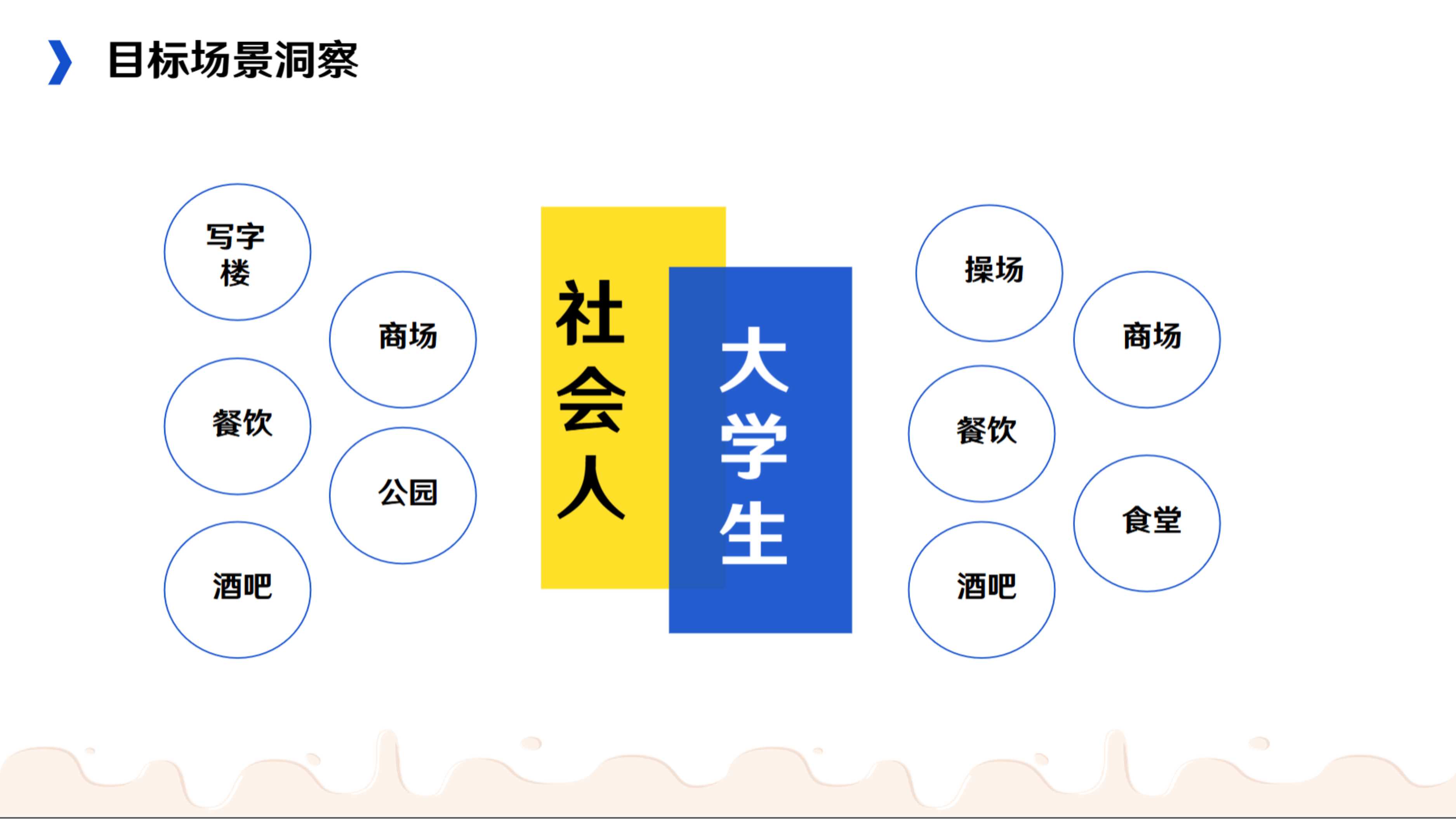 活润晶球酸奶品牌视觉统一升级营销方案.pdf