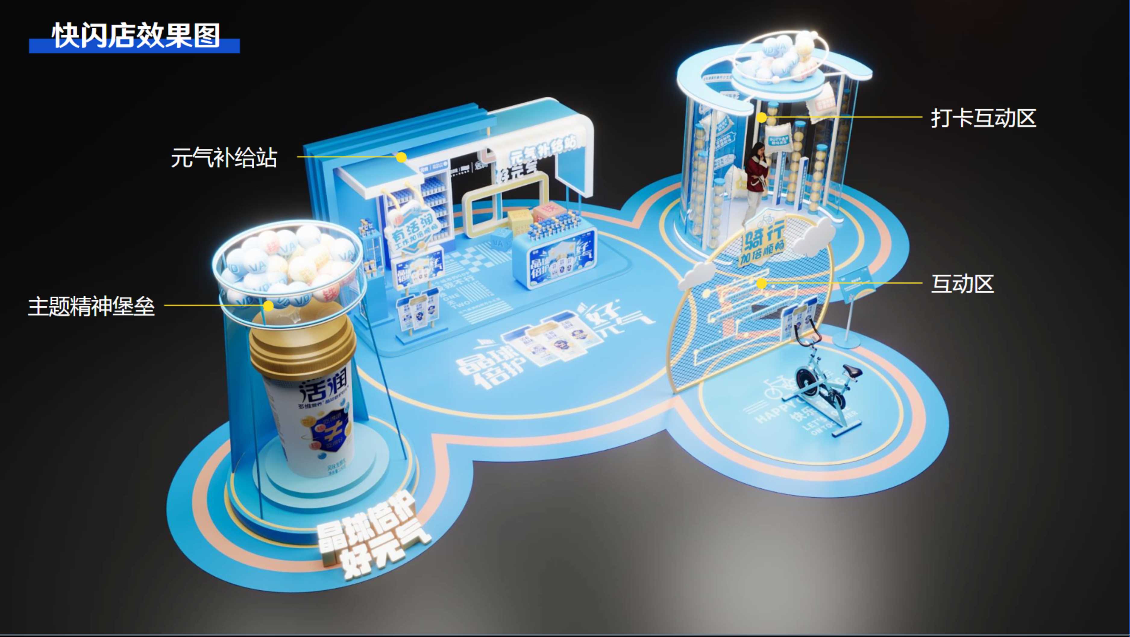 活润晶球酸奶品牌视觉统一升级营销方案.pdf