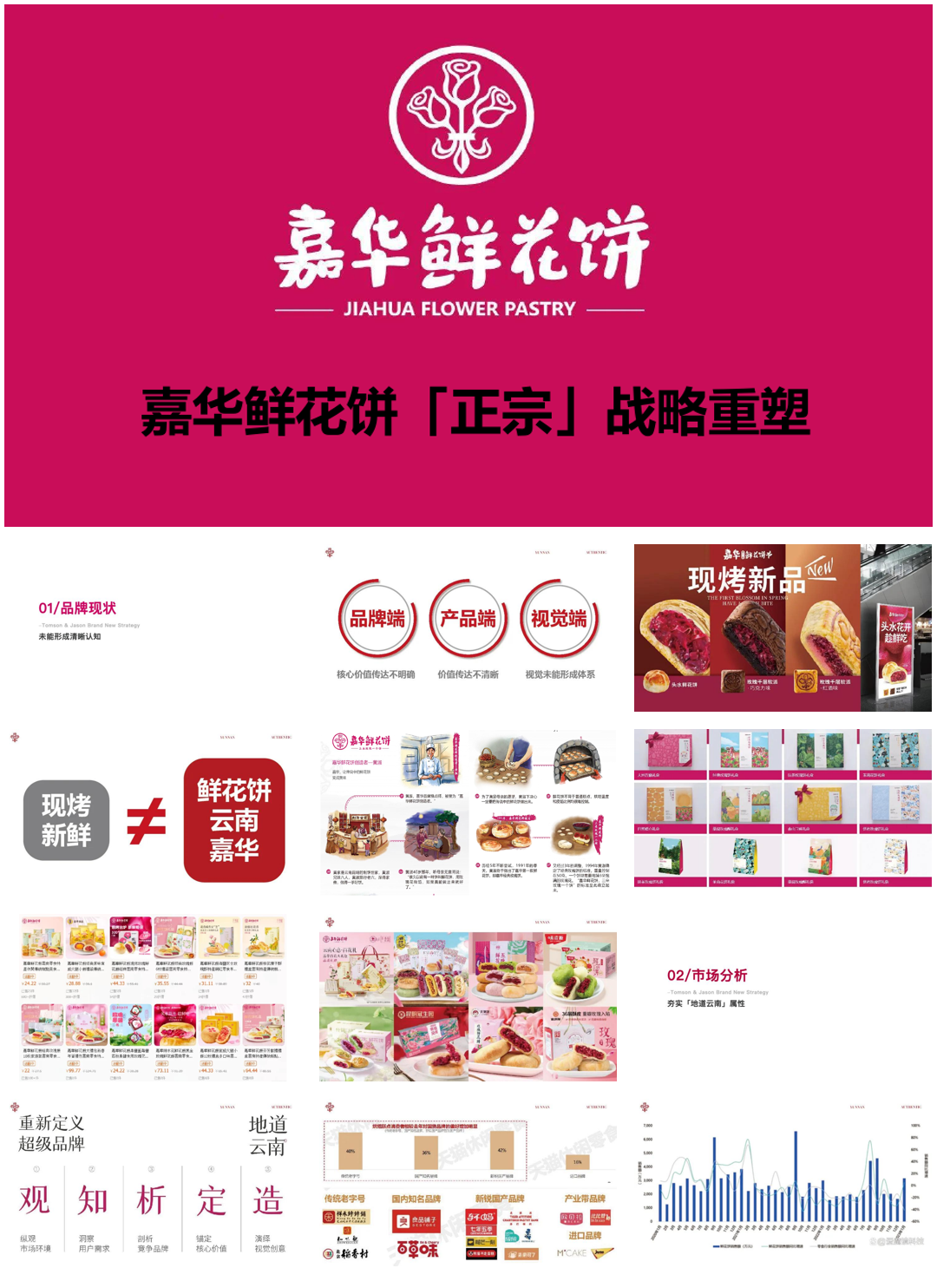 嘉华鲜花饼「正宗」战略重塑方案.pdf