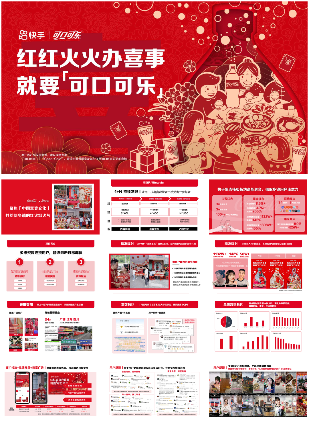 可口可乐×快手《红火喜事·家乡独一味》内容营销.pdf