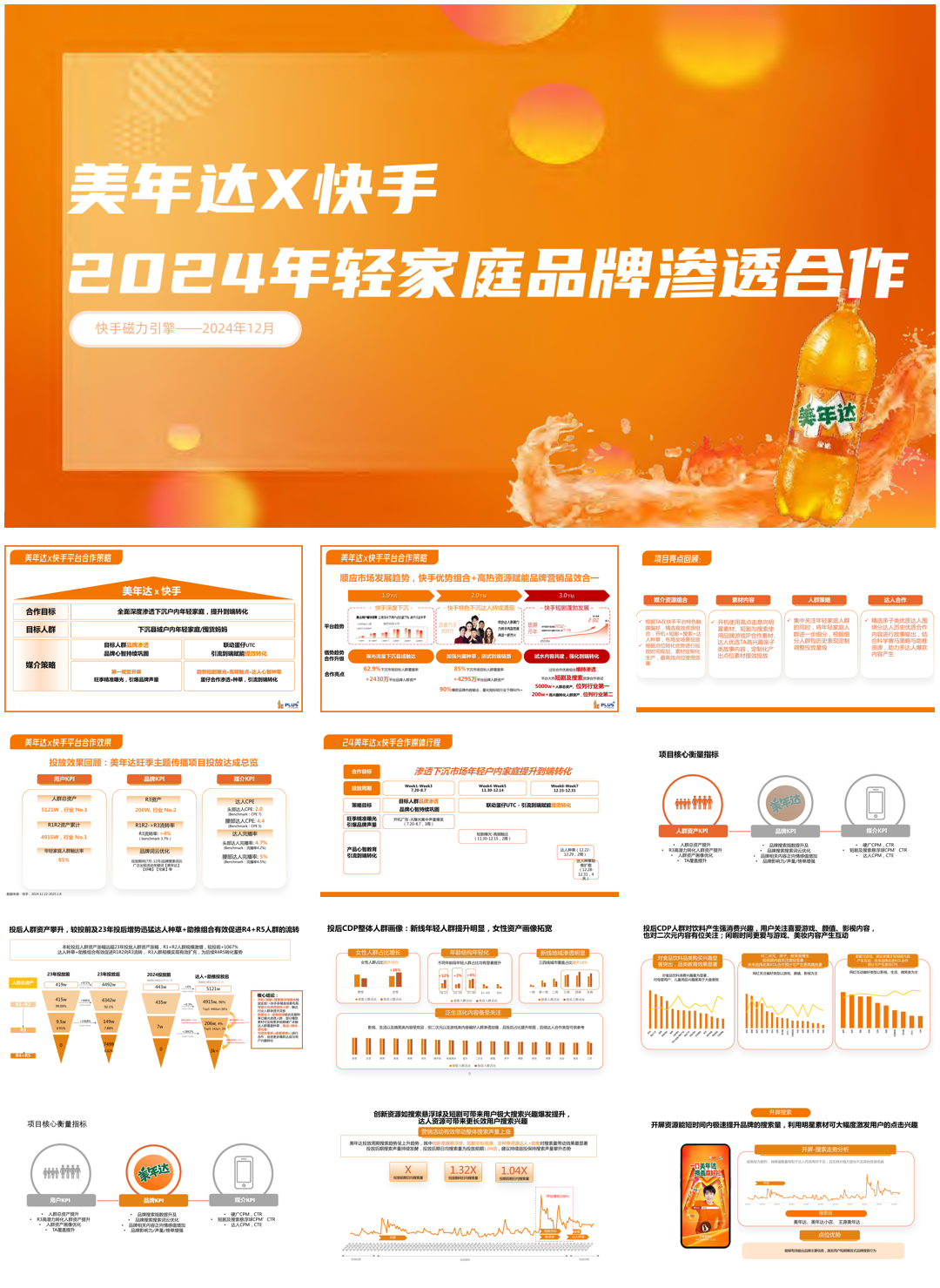 美年达&快手推广营销.pdf