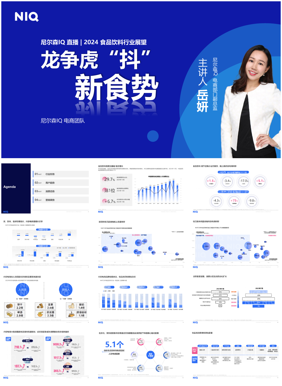 尼尔森IQ:2024食品饮料行业展望报告.pdf