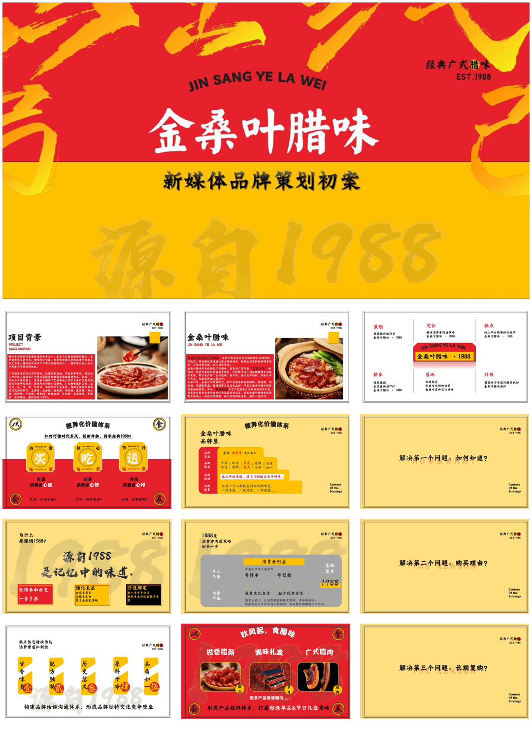 品牌策划丨广式腊味品牌线上新媒体运营方案.pdf