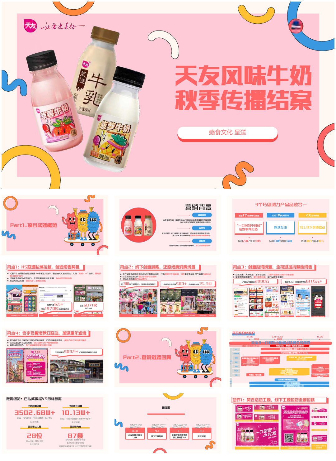 天友风味奶经典怀旧营销.pdf