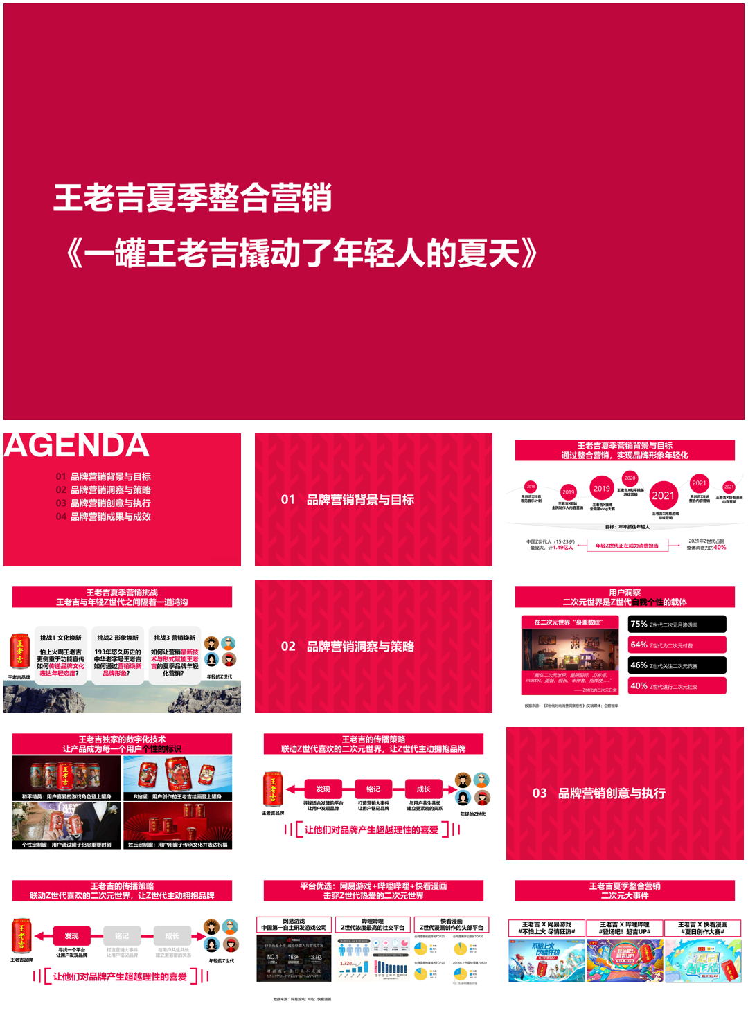 王老吉夏日整合营销.pdf